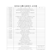 인터넷외환다운로드서식명 인터넷외환다운로드서식명